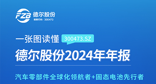 技术创新、结构优化、持续发展——MYBALL迈博股份2024年年报深度解析
